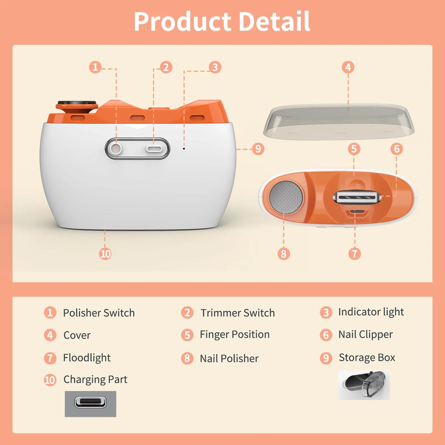 2 in 1 Electric Automatic Nail Clipper Trimmer